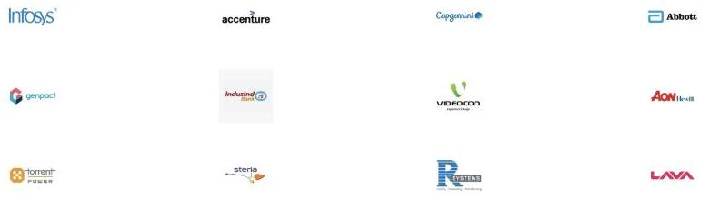 Recruiter logos from Mangalayatan University's stated placement network